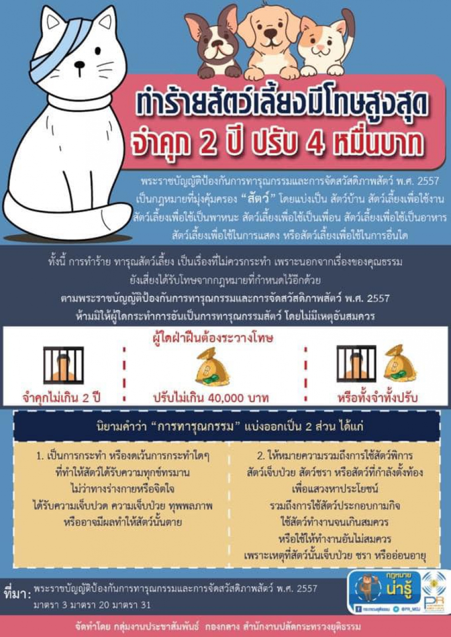 ประชาสัมพันธ์ ข้อมูลข่าวสารเพื่อสร้างการรับรู้สู่ชุมชน