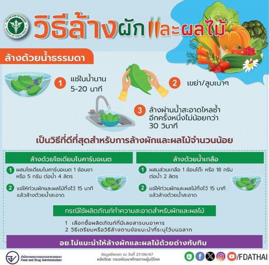 การล้างทำความสะอาดผักและผลไม้