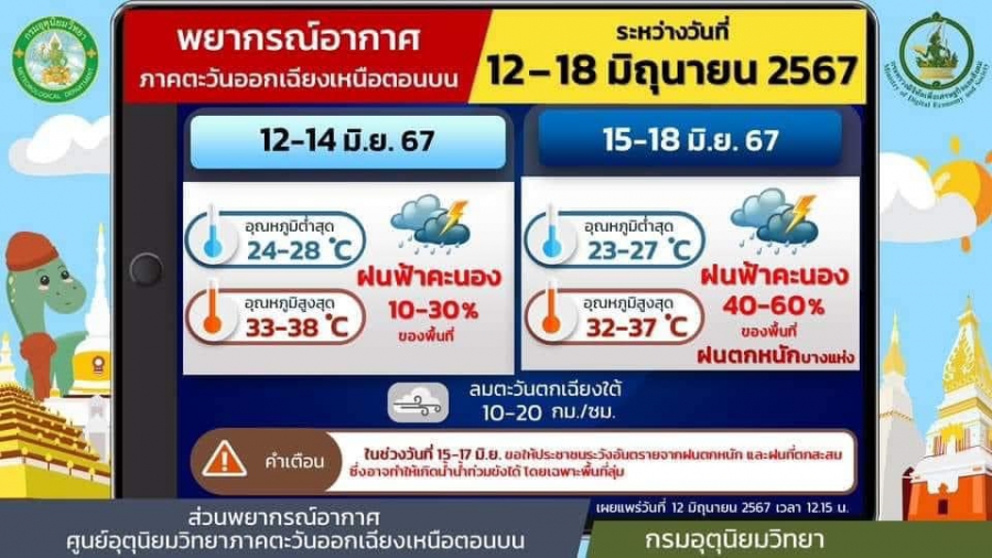 เตือนระวัง‼️อิทธิพลร่องมรสุม?️พาดผ่านอีสานตอนบนฝนตกหนัก⛈ 15 - 18 มิถุนายน 2567